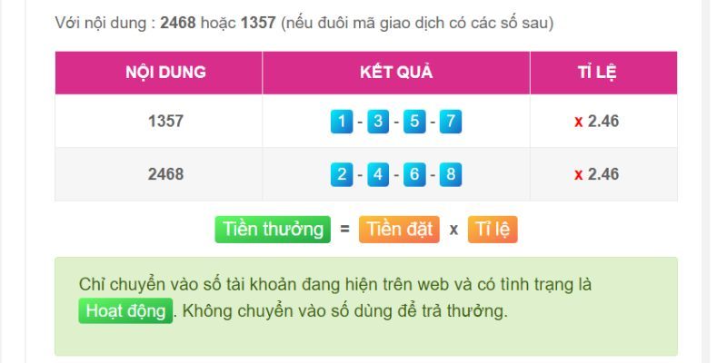 Chiến dịch quảng bá Bk8866 đã chính thức được khởi động - Bk8866