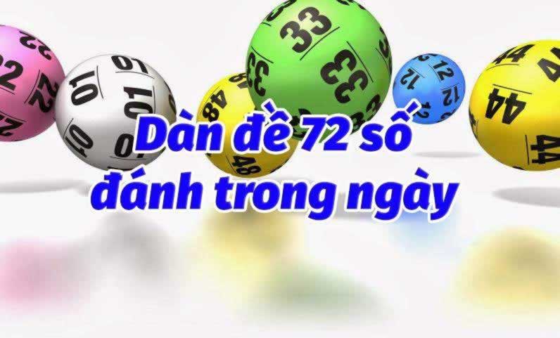 Tốc độ tăng trưởng của các nền tảng giao dịch trò chơi thẻ bài cấp 23Win - 23Win